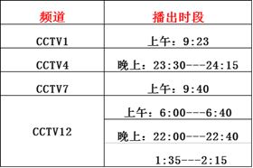 瑞馬燃氣壁掛爐上央視啦! 瑞馬燃氣壁掛爐上央視啦!